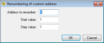 Custom address renumbering